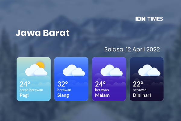 Cuaca Hari Ini 12 April 2022: Kabupaten Bandung Berawan Siang dan Sore Hari