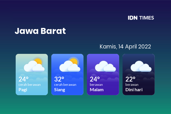 Prakiraan Cuaca Hari Ini 14 April 2022, Sebagian Tasikmalaya Bakal Berawan Sepanjang Hari