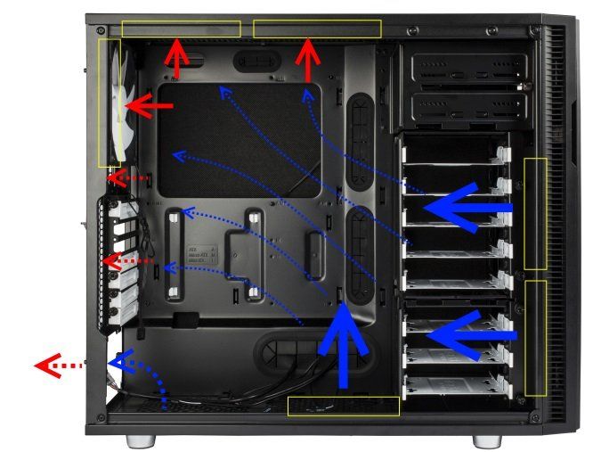 5 Kesalahan Sepele yang Berdampak Buruk saat Merakit PC, Apa Saja?