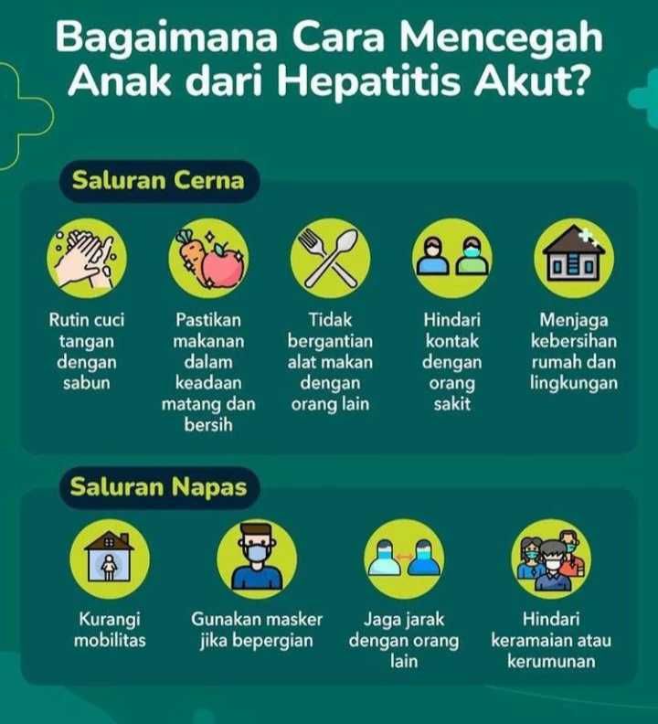 Hepatitis Akut Masuk Banten, Dinkes Sweeping Anak yang Belum Imunisasi