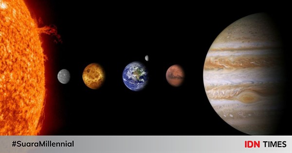 Memahami Apa Itu Exoplanet, Dari Pengertian Hingga Penemuan