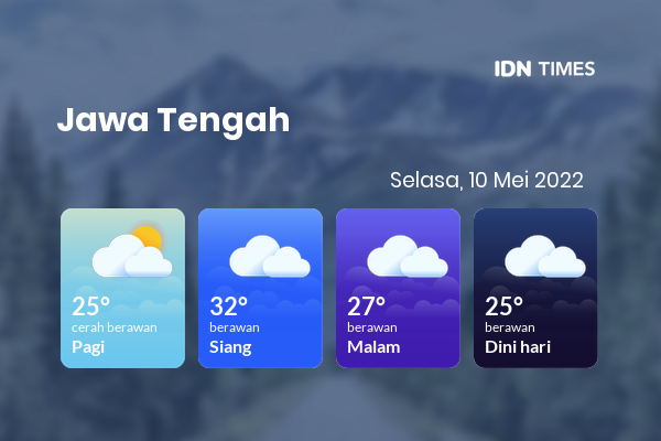 Cuaca Hari Ini 10 Mei 2022: Surakarta Berawan Sepanjang Hari