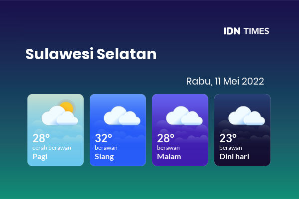 Cuaca Hari Ini 11 Mei 2022: Makassar Berawan Sepanjang Hari