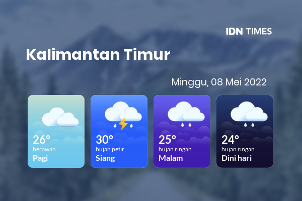 Cuaca Hari Ini 8 Mei 2022: Balikpapan Hujan Petir Siang Hari, Sore Hujan Ringan