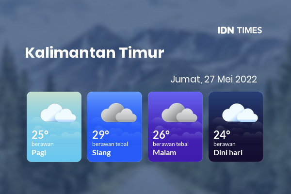 Prakiraan Cuaca Hari Ini 27 Mei 2022, Sebagian Balikpapan Bakal Berawan Sepanjang Hari