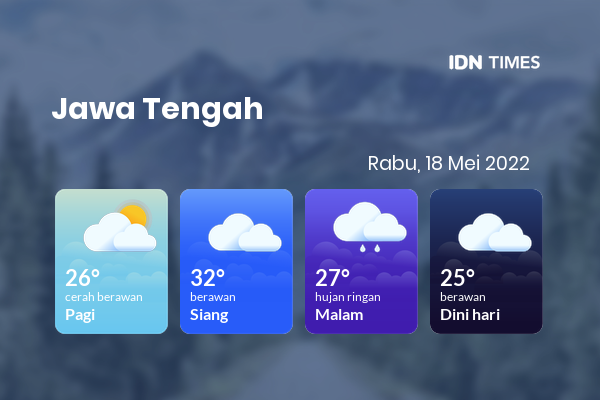 Cuaca Hari Ini 18 Mei 2022: Surakarta Berawan Sepanjang Hari