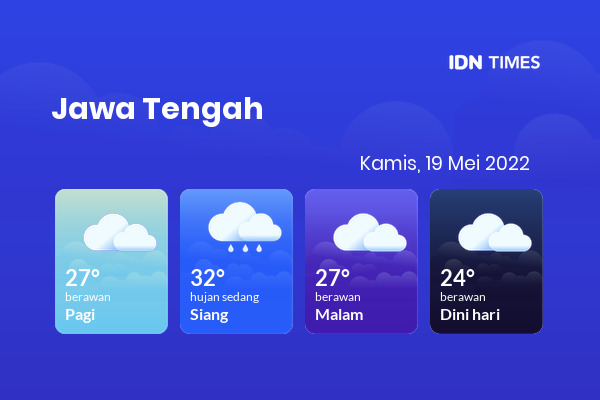 Cuaca Indonesia 19 Mei 2022: Jawa Tengah Berawan Sepanjang Hari