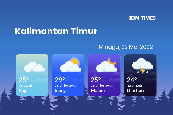 Prakiraan Cuaca Hari Ini 22 Mei 2022, Sebagian Balikpapan Bakal Cerah Berawan