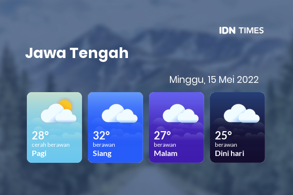 Cuaca Hari Ini 15 Mei 2022: Tegal Berawan Sepanjang Hari