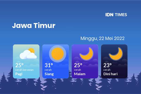 Prakiraan Cuaca Hari Ini 22 Mei 2022, Sebagian Surabaya Bakal Cerah