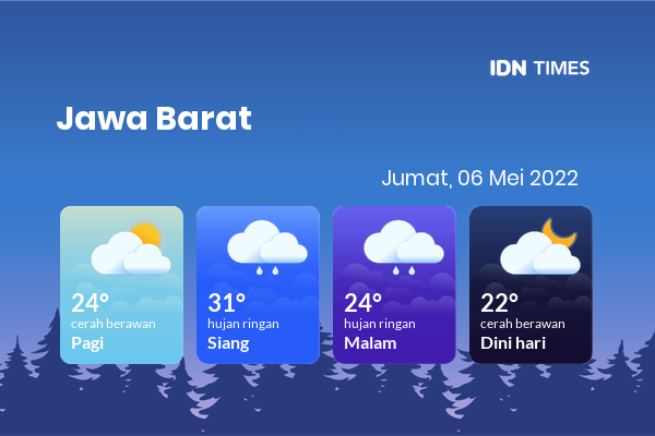 Prakiraan Cuaca Hari Ini 6 Mei 2022, Sebagian Kabupaten Bandung Bakal Hujan Ringan