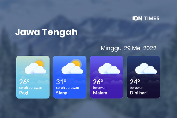 Prakiraan Cuaca Hari Ini 29 Mei 2022, Sebagian Tegal Bakal Berawan