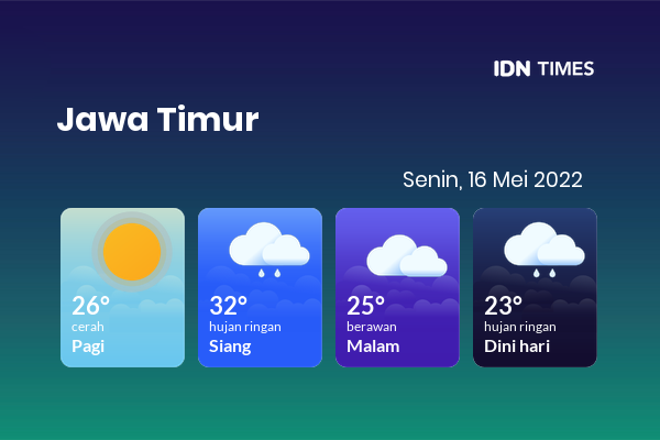 Prakiraan Cuaca Hari Ini Senin 16 Mei 2022 Jawa Timur