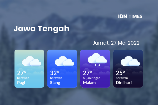 Cuaca Hari Ini 27 Mei 2022: Semarang Berawan Sepanjang Hari