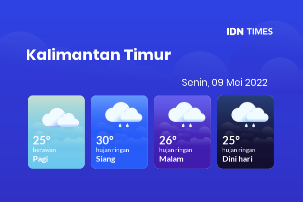 Prakiraan Cuaca Hari Ini 9 Mei 2022, Sebagian Balikpapan Bakal Hujan Ringan
