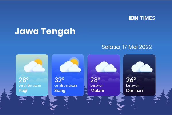 Prakiraan Cuaca Hari Ini 17 Mei 2022, Sebagian Tegal Bakal Berawan Sepanjang Hari