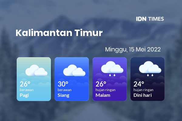 Prakiraan Cuaca Hari Ini 15 Mei 2022, Sebagian Balikpapan Bakal Berawan