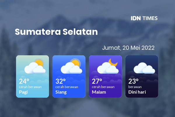 Cuaca Hari Ini 20 Mei 2022: Palembang Berawan Sepanjang Hari