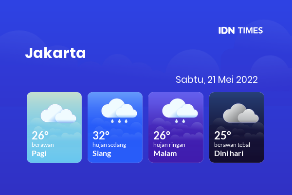 Prakiraan Cuaca Jabodetabek Hari Ini 21 Mei 2022, Sebagian Jakarta Bakal Berawan