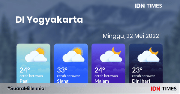 Prakiraan Cuaca Hari Ini Minggu, 22 Mei 2022 DI Yogyakarta