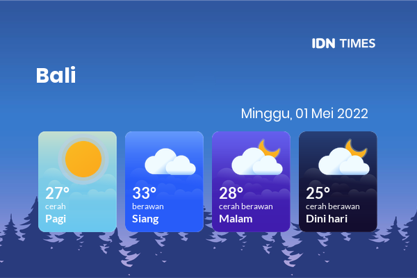 Prakiraan Cuaca Hari Ini 1 Mei 2022, Sebagian Denpasar Bakal Cerah Berawan