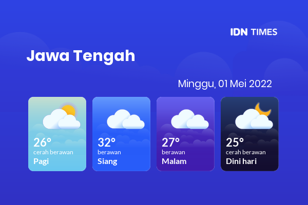 Cuaca Hari Ini 1 Mei 2022: Surakarta Berawan Sepanjang Hari