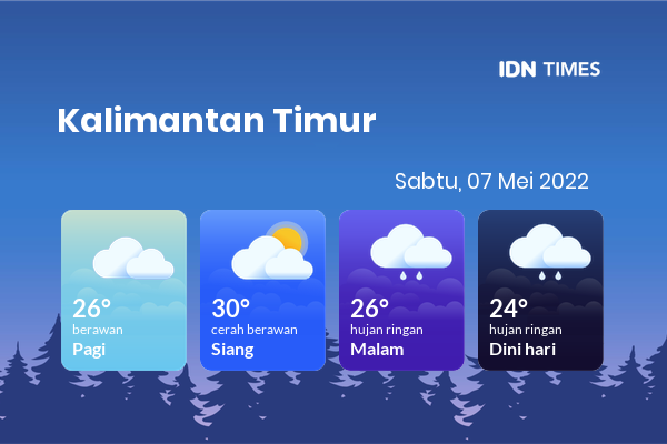 Cuaca Hari Ini 7 Mei 2022: Balikpapan Berawan Sepanjang Hari