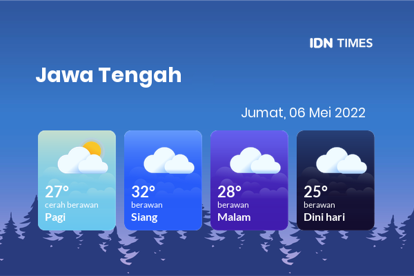 Prakiraan Cuaca Hari Ini 6 Mei 2022, Sebagian Tegal Bakal Berawan