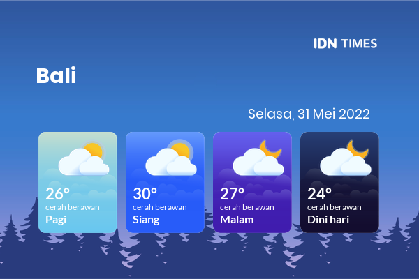 Cuaca Hari Ini 31 Mei 2022: Denpasar Berawan Sepanjang Hari