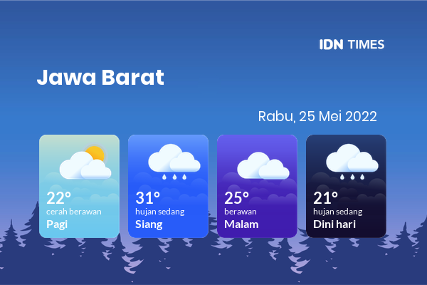 Prakiraan Cuaca Hari Ini 25 Mei 2022, Sebagian Kota Bandung Bakal Hujan Sedang