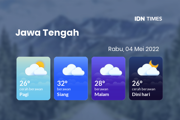 Cuaca Hari Ini 4 Mei 2022: Tegal Berawan Sepanjang Hari