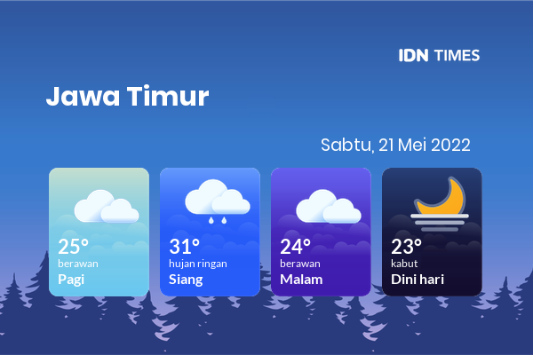 Prakiraan Cuaca Hari Ini 21 Mei 2022, Sebagian Banyuwangi Bakal Berawan