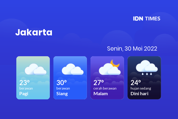 Cuaca Jabodetabek 30 Mei 2022: Jakarta Berawan Sepanjang Hari