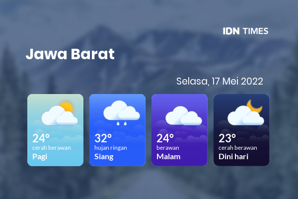 Cuaca Hari Ini 17 Mei 2022: Kota Bandung Hujan Ringan Siang Hari, Sore Berawan