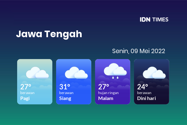 Prakiraan Cuaca Hari Ini 9 Mei 2022, Sebagian Surakarta Bakal Berawan