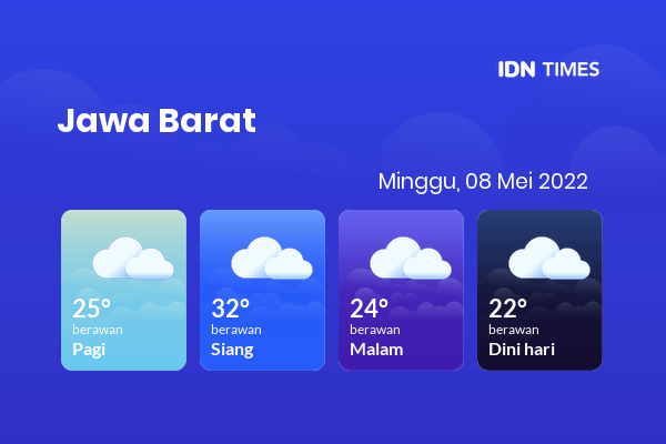 Prakiraan Cuaca Hari Ini 8 Mei 2022, Sebagian Tasikmalaya Bakal Berawan