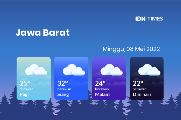 Prakiraan Cuaca Hari Ini 8 Mei 2022, Sebagian Kota Bandung Bakal Berawan