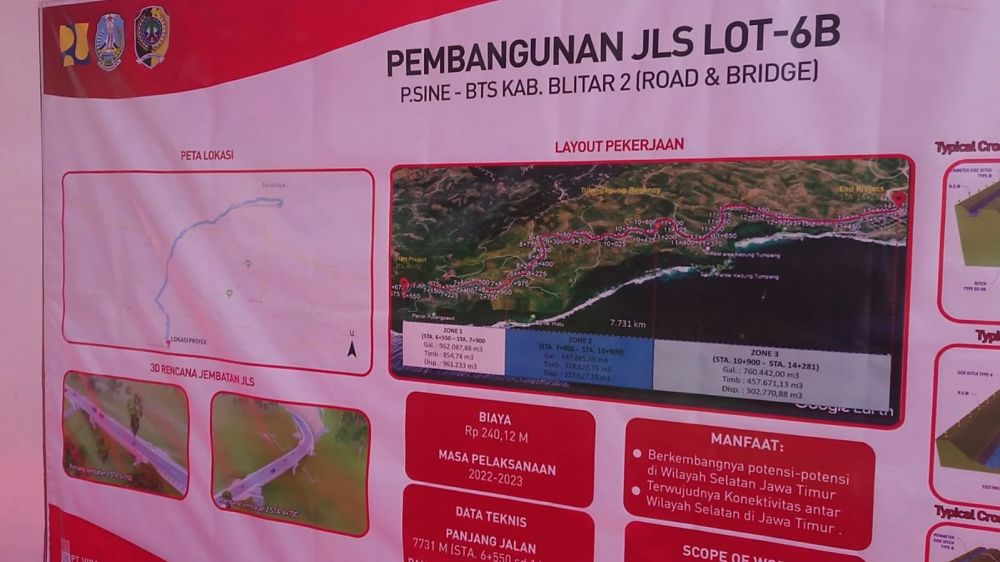 Pembangunan JLS di Tulungagung Ditargetkan Rampung 2024