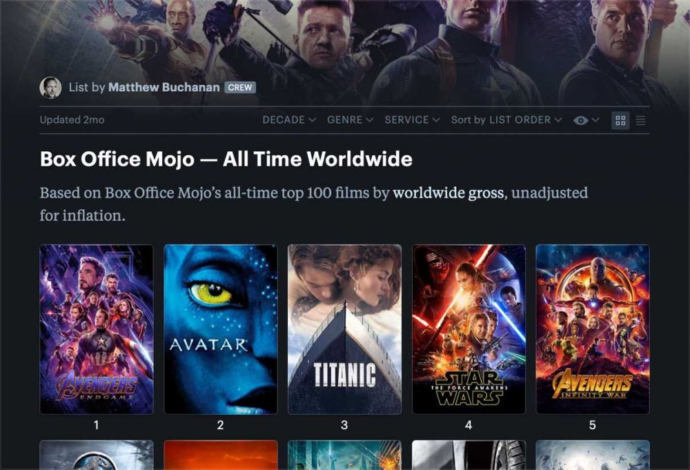 5 Fakta Letterboxd, Media Sosial Bagi Para Pecinta Film