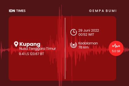 [BREAKING] Gempa M 5.0 Guncang Kupang, Kota Kupang, Nusa Tenggara Tim., Indonesia Tidak Berpotensi Tsunami