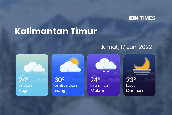 Prakiraan Cuaca Hari Ini 17 Juni 2022, Sebagian Balikpapan Bakal Berawan