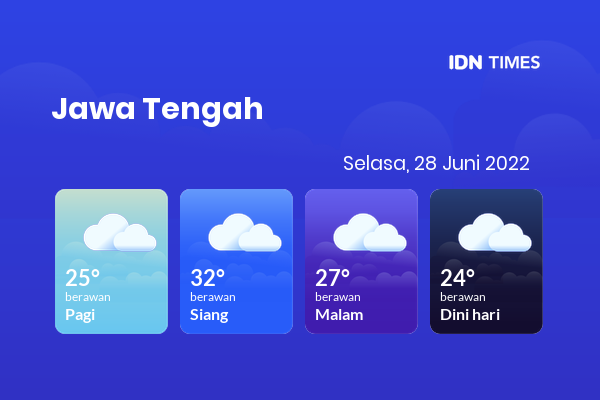 Prakiraan Cuaca Hari Ini 28 Juni 2022, Sebagian Semarang Bakal Berawan Sepanjang Hari