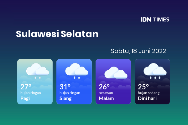 Cuaca Hari Ini 18 Juni 2022: Makassar Hujan Ringan Siang Hari, Sore Berawan