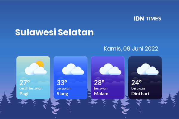 Cuaca Hari Ini 9 Juni 2022: Makassar Berawan Siang dan Sore Hari