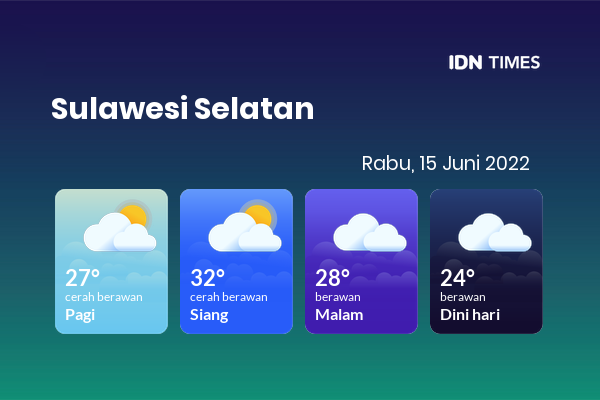 Prakiraan Cuaca Hari Ini 15 Juni 2022, Sebagian Makassar Bakal Berawan Sepanjang Hari