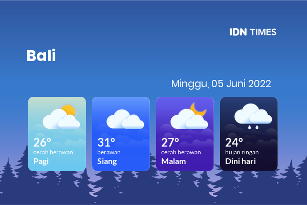 Cuaca Hari Ini 5 Juni 2022: Denpasar Berawan Siang Hari, Sore Cerah Berawan
