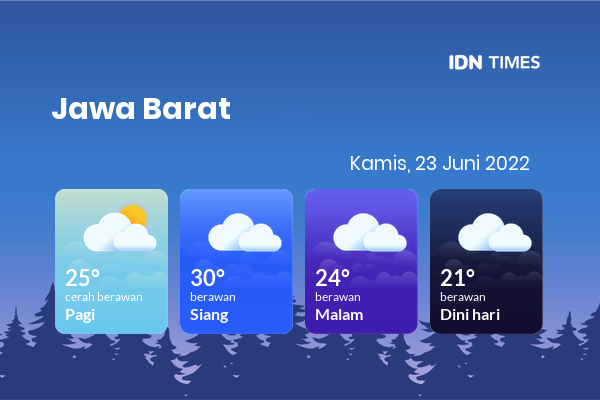 Cuaca Hari Ini 23 Juni 2022: Tasikmalaya Berawan Sepanjang Hari