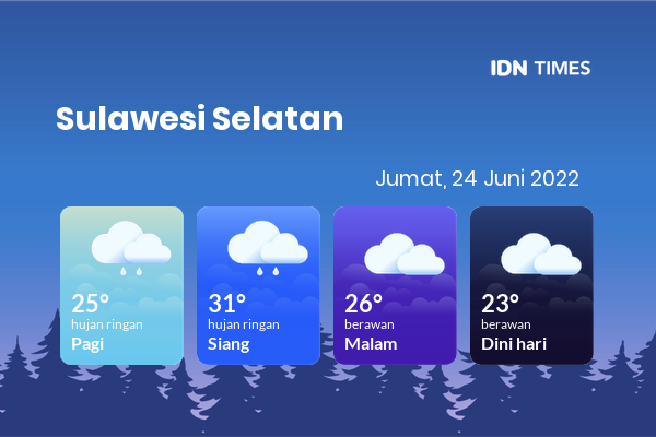 Cuaca Hari Ini 24 Juni 2022: Makassar Hujan Sepanjang Hari