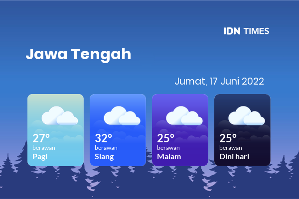 Prakiraan Cuaca Hari Ini 17 Juni 2022, Sebagian Surakarta Bakal Berawan