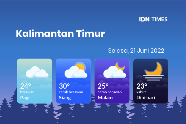 Prakiraan Cuaca Hari Ini 21 Juni 2022, Sebagian Balikpapan Bakal Cerah Berawan